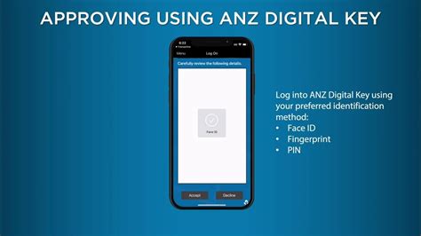 how to use anz transactive